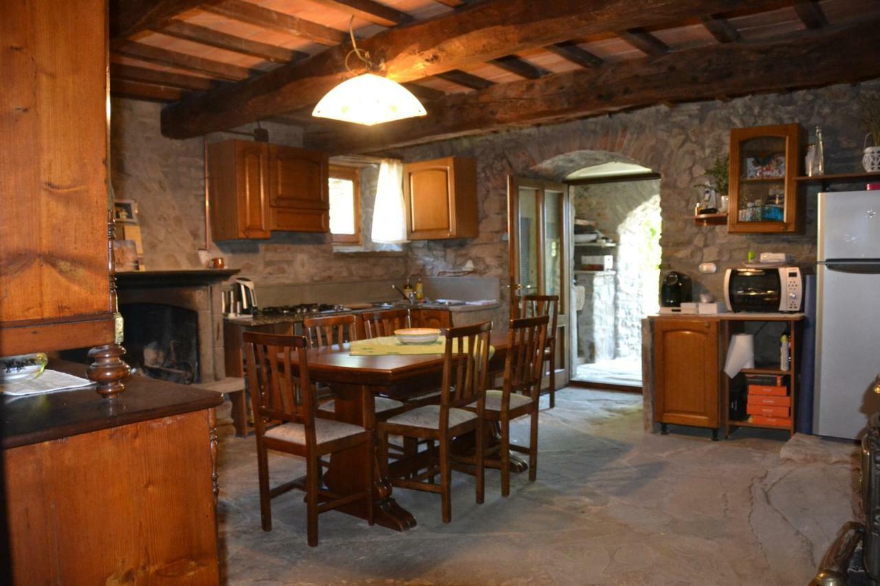 B&B Il Palazzo Sansepolcro Ngoại thất bức ảnh