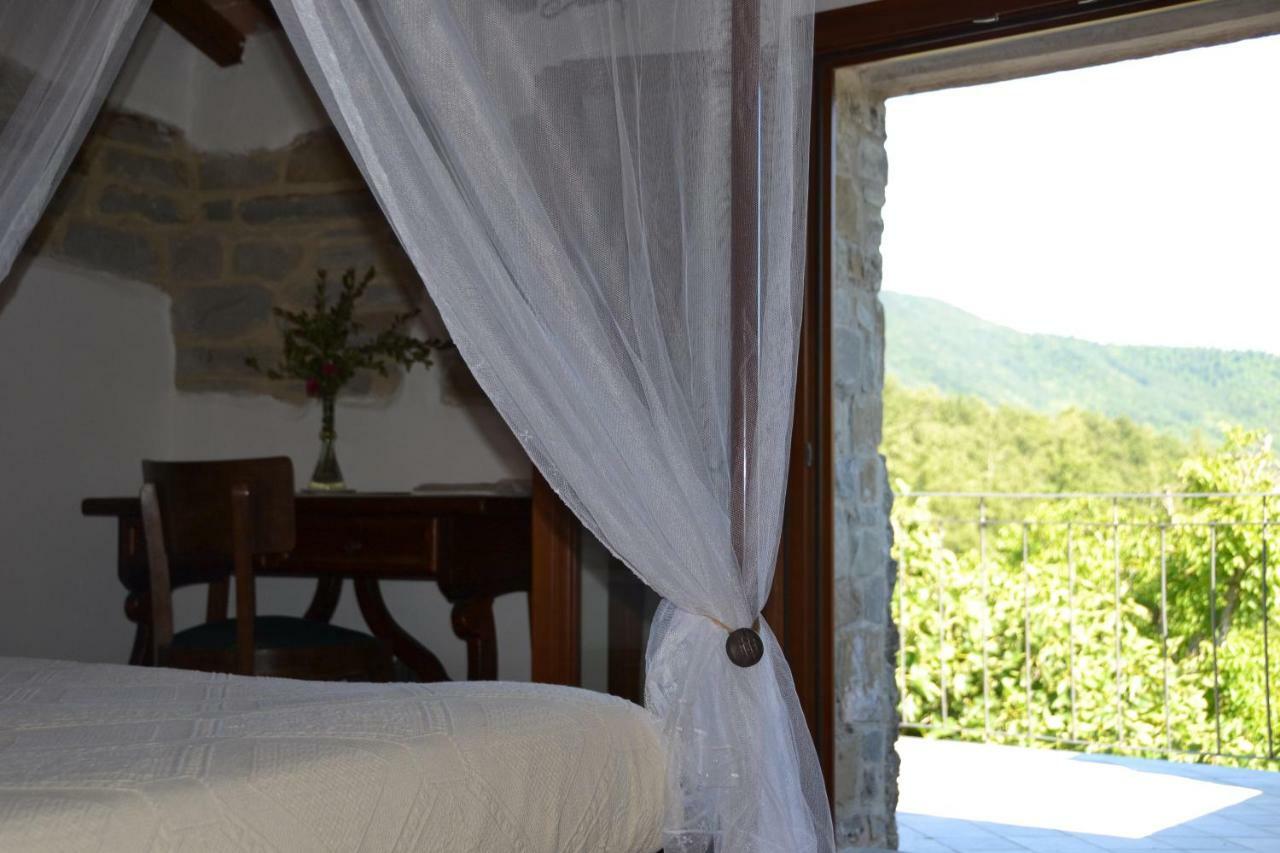 B&B Il Palazzo Sansepolcro Ngoại thất bức ảnh